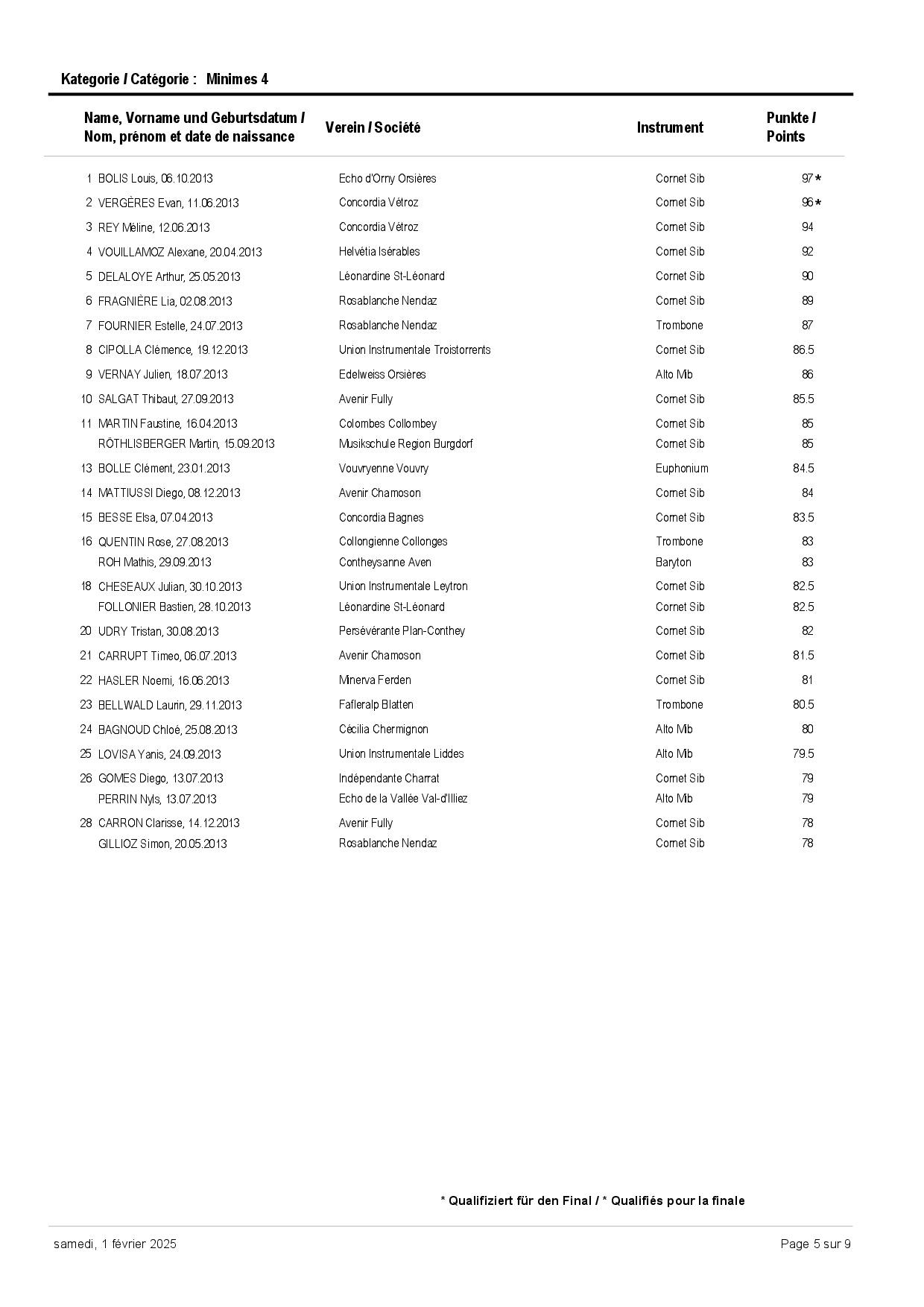 jsmc classement-0004